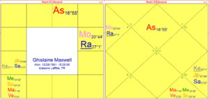 Cultural Subversion and the Trial of Ghislaine Maxwell – Edith Hathaway